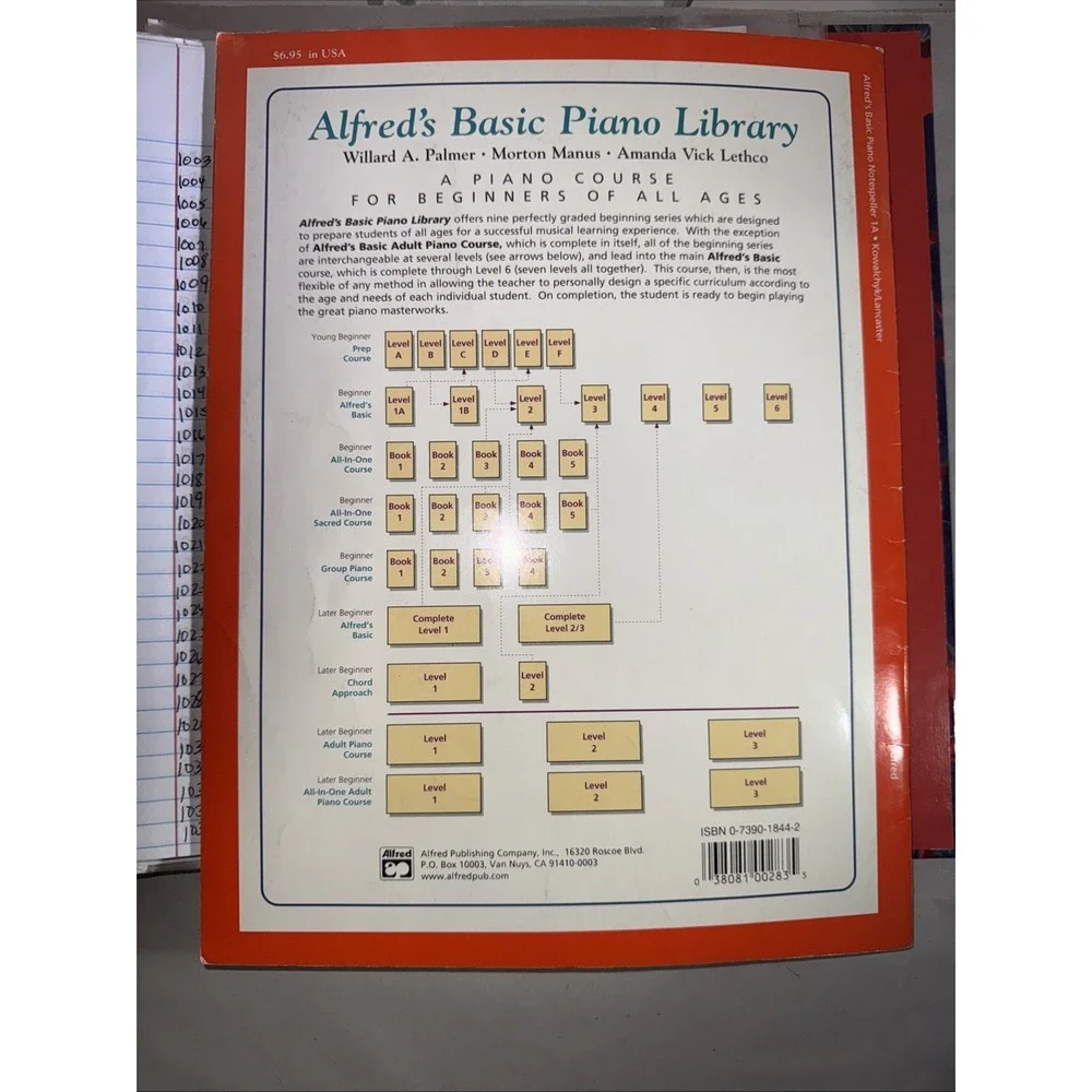Alfred's piano notespeller book Level 1A